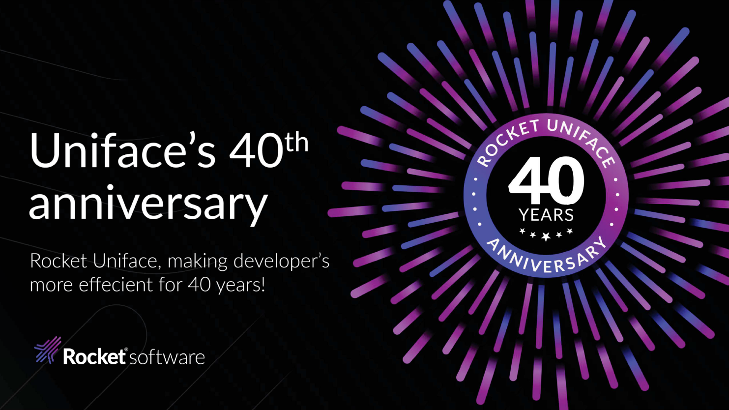 40° Anniversario di Uniface: Uno Sguardo al Futuro della Modernizzazione delle Applicazioni