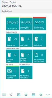 Dashboard Business Central
