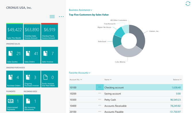 Vendite e acquisti in Business Central